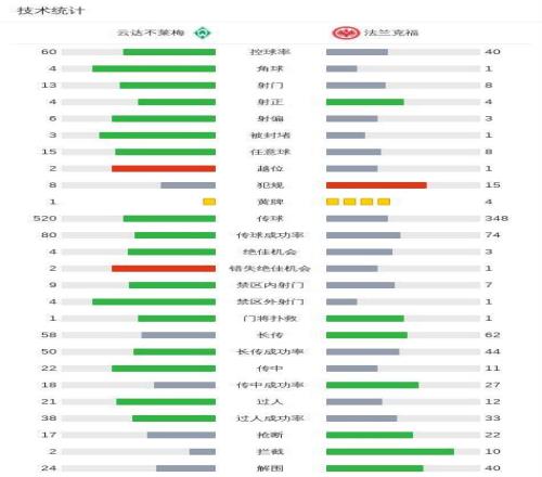 湖人中锋难,题短期内难,以解决,乐竞体育官方,乐竞体育在线官网,乐竞体育线上,乐竞体育APP