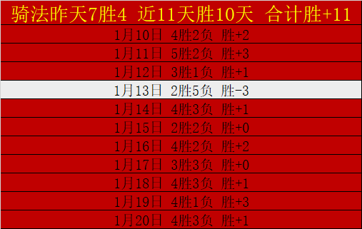 阿诺德全力,奉献于利物,若离队应得,乐竞体育官方,乐竞体育在线官网,乐竞体育线上,乐竞体育APP