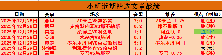 席爾瓦新星,崛起,成為德國球,乐竞体育官方,乐竞体育在线官网,乐竞体育线上,乐竞体育APP