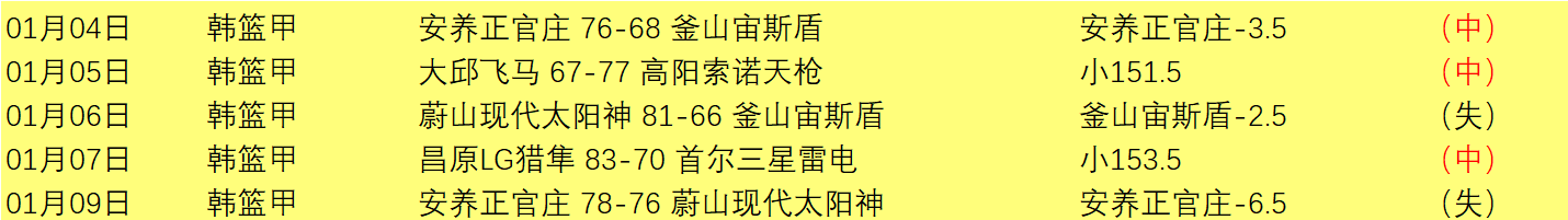 曼联,不敌伊普斯,维奇,乐竞体育官方,乐竞体育在线官网,乐竞体育线上,乐竞体育APP