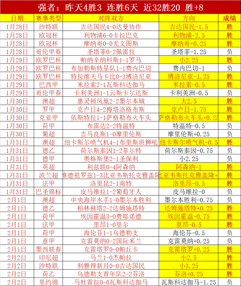 巴舒亞伊破,门后意外,自弹自庆,乐竞体育官方,乐竞体育在线官网,乐竞体育线上,乐竞体育APP