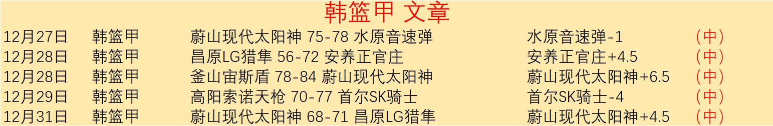 拉什福德蓄,力待战,备战曼联新,乐竞体育官方,乐竞体育在线官网,乐竞体育线上,乐竞体育APP