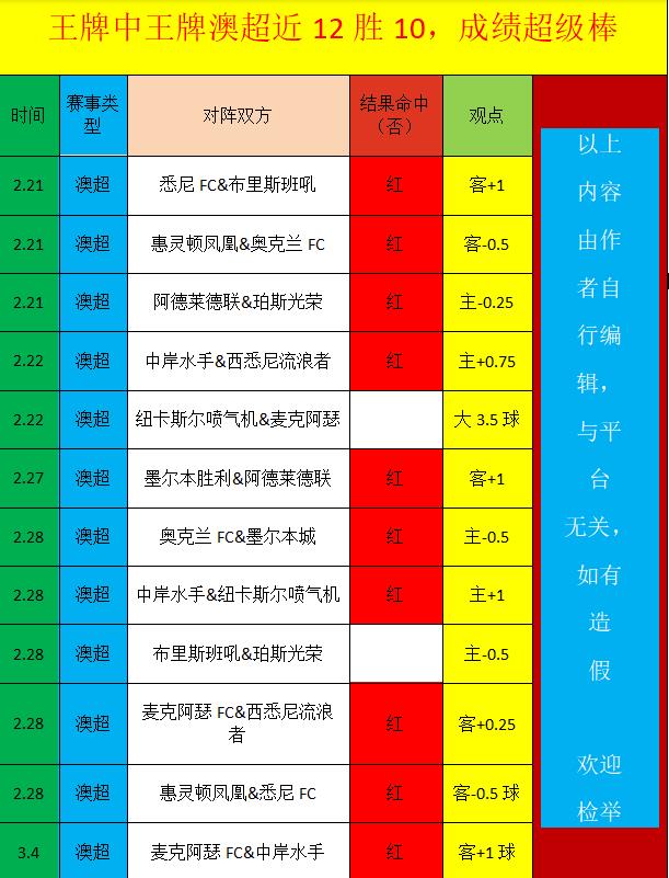 町田泽维亚,对阵东京绿,茵前瞻,乐竞体育官方,乐竞体育在线官网,乐竞体育线上,乐竞体育APP