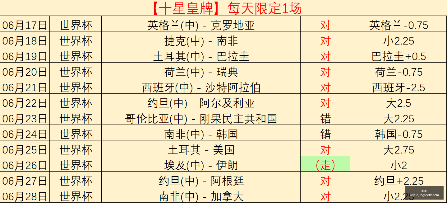 乐竞体育,乐竞体育官网,乐竞体育App,乐竞体育官网,乐竞体育App,乐竞体育直播,乐竞体育平台,乐竞体育入口