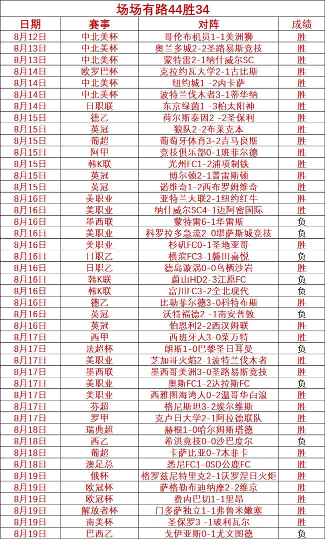 韦德,新队友体验,大不同,乐竞体育官网,乐竞体育App,乐竞体育直播,乐竞体育平台,乐竞体育入口