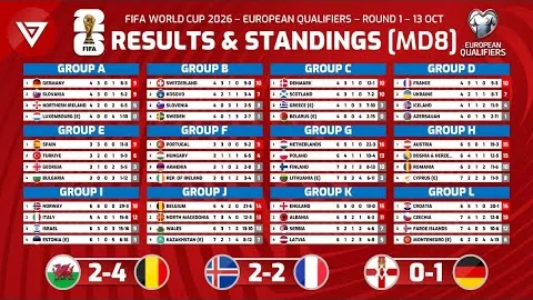 阿诺德全力奉献于利物浦，若离队应得敬意与认可