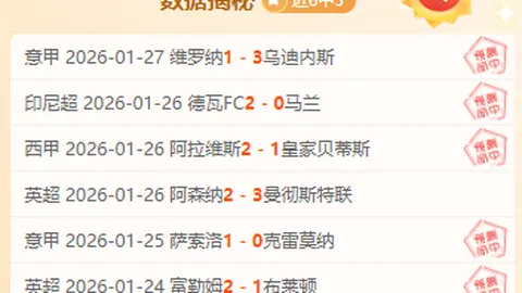 荷甲焦点战：阿贾克斯客场复仇之战，保级精英面临生死压力！