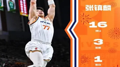 湖人120-119惊险击败步行者，战罢情绪复杂，东契奇与里弗斯点出潜在问题！